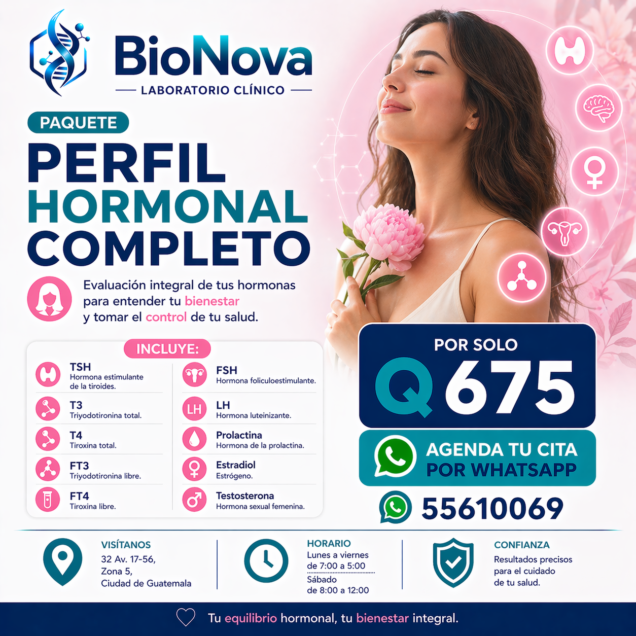 Panel BioNova