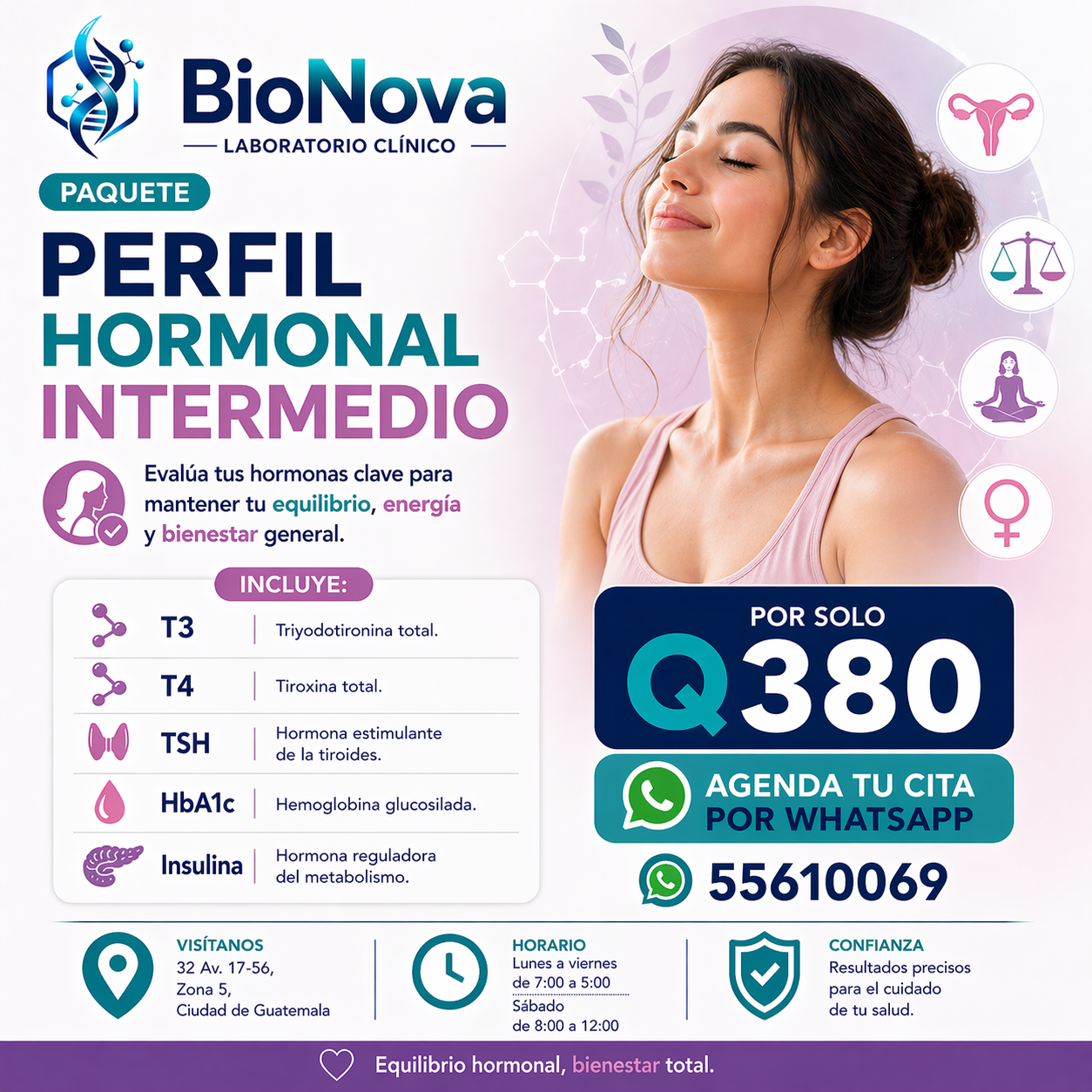 Panel BioNova